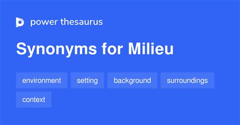 milieu synonyms|milieu définition synonyme.